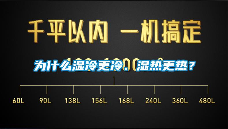 為什么濕冷更冷、濕熱更熱？