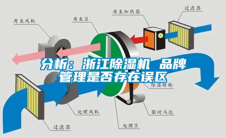 分析：浙江除濕機 品牌管理是否存在誤區(qū)