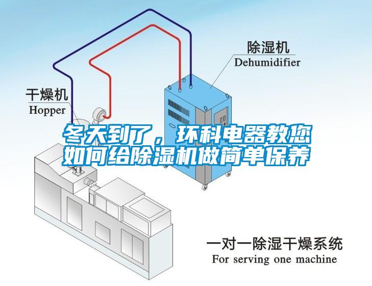 冬天到了，環(huán)科電器教您如何給除濕機(jī)做簡單保養(yǎng)