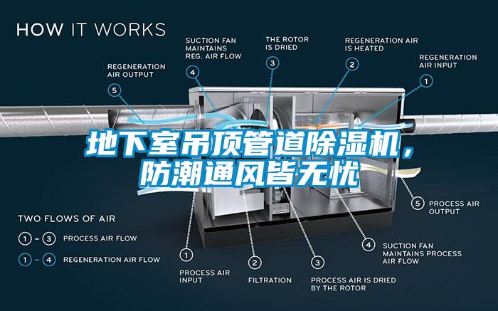 地下室吊頂管道除濕機(jī)，防潮通風(fēng)皆無憂