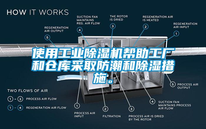 使用工業(yè)除濕機幫助工廠和倉庫采取防潮和除濕措施。