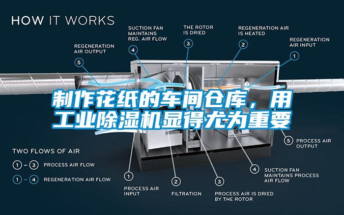 制作花紙的車間倉(cāng)庫(kù)，用工業(yè)除濕機(jī)顯得尤為重要