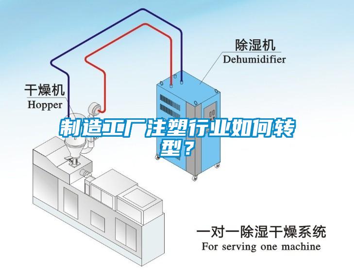 制造工廠注塑行業(yè)如何轉型？