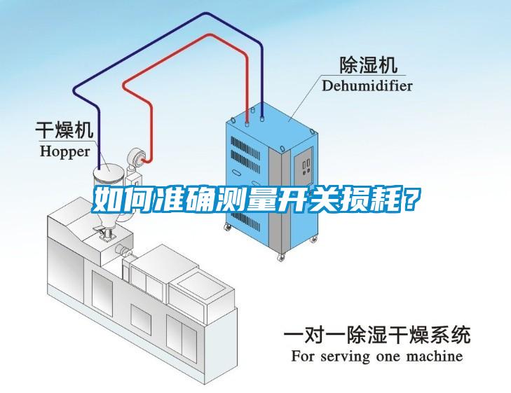 如何準(zhǔn)確測量開關(guān)損耗？