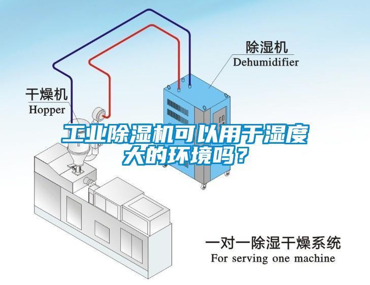 工業(yè)除濕機可以用于濕度大的環(huán)境嗎？