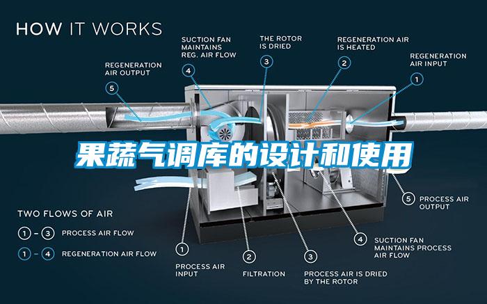 果蔬氣調(diào)庫(kù)的設(shè)計(jì)和使用