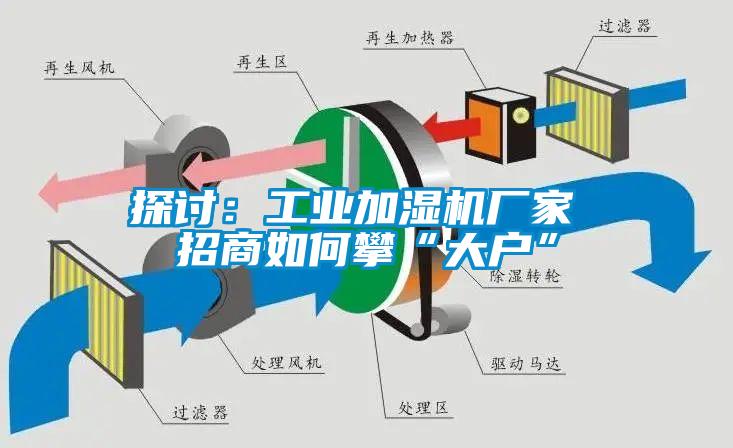 探討：工業(yè)加濕機(jī)廠家 招商如何攀“大戶”