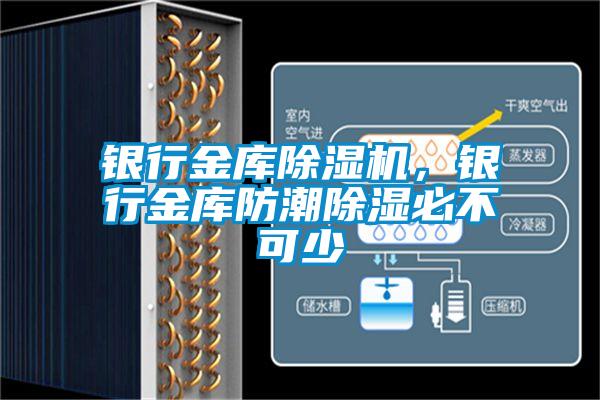 銀行金庫除濕機，銀行金庫防潮除濕必不可少