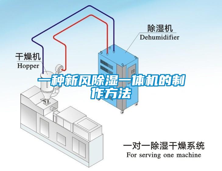 一種新風(fēng)除濕一體機(jī)的制作方法