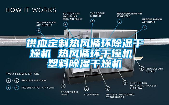 供應(yīng)定制熱風(fēng)循環(huán)除濕干燥機(jī) 熱風(fēng)循環(huán)干燥機(jī) 塑料除濕干燥機(jī)