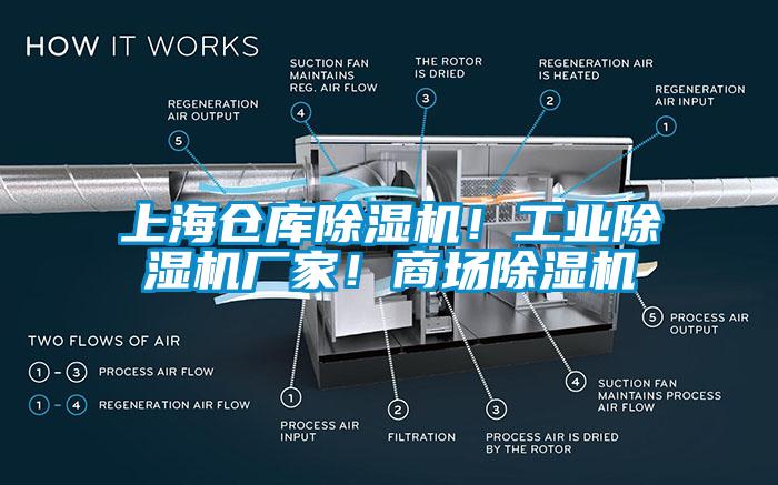 上海倉庫除濕機(jī)！工業(yè)除濕機(jī)廠家！商場除濕機(jī)