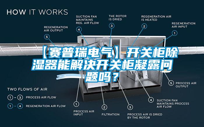 【賽普瑞電氣】開(kāi)關(guān)柜除濕器能解決開(kāi)關(guān)柜凝露問(wèn)題嗎？