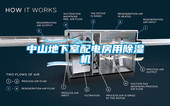 中山地下室配電房用除濕機(jī)