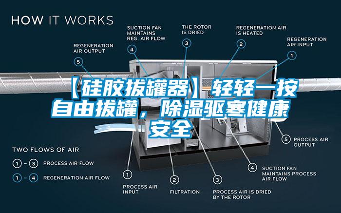 【硅膠拔罐器】輕輕一按自由拔罐，除濕驅(qū)寒健康安全