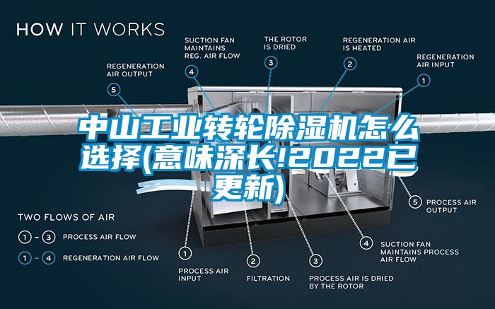 中山工業(yè)轉(zhuǎn)輪除濕機怎么選擇(意味深長!2022已更新)