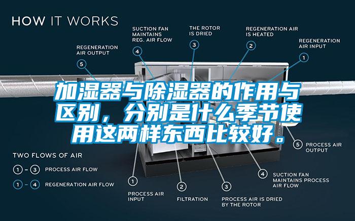 加濕器與除濕器的作用與區(qū)別，分別是什么季節(jié)使用這兩樣?xùn)|西比較好。