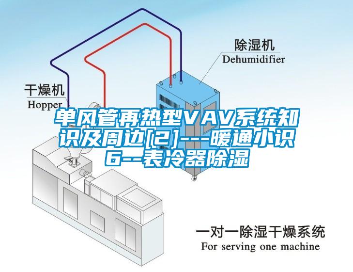 單風(fēng)管再熱型VAV系統(tǒng)知識(shí)及周邊[2]---暖通小識(shí)6--表冷器除濕