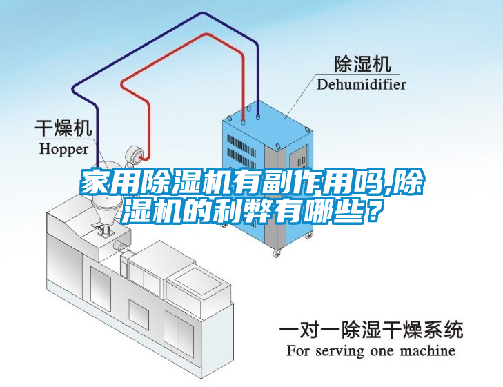 家用除濕機有副作用嗎,除濕機的利弊有哪些？