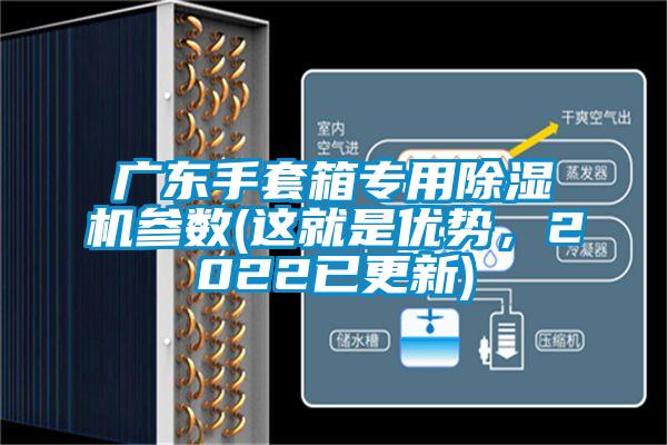 廣東手套箱專用除濕機參數(shù)(這就是優(yōu)勢，2022已更新)