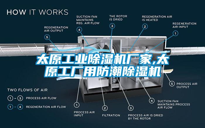 太原工業(yè)除濕機廠家,太原工廠用防潮除濕機