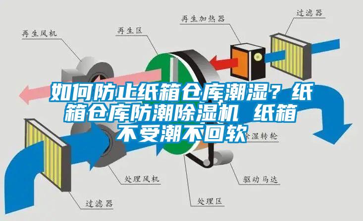 如何防止紙箱倉庫潮濕？紙箱倉庫防潮除濕機 紙箱不受潮不回軟