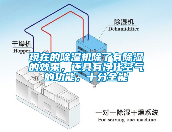 現(xiàn)在的除濕機(jī)除了有除濕的效果，還具有凈化空氣的功能，十分全能