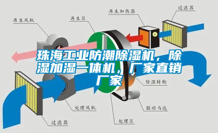 珠海工業(yè)防潮除濕機，除濕加濕一體機，廠家直銷廠家