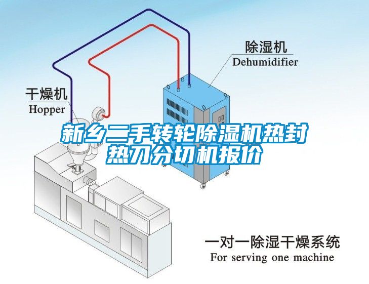 新鄉(xiāng)二手轉(zhuǎn)輪除濕機(jī)熱封熱刀分切機(jī)報價