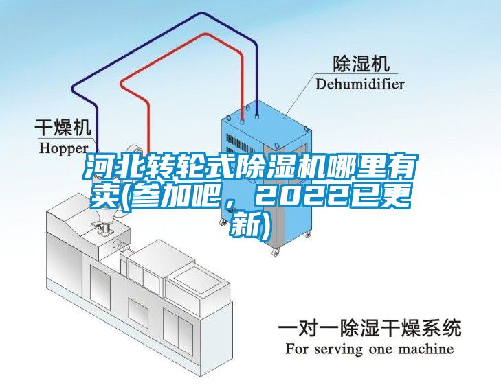 河北轉(zhuǎn)輪式除濕機哪里有賣(參加吧，2022已更新)