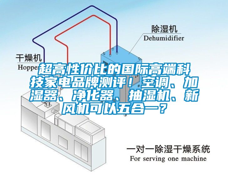 超高性價(jià)比的國(guó)際高端科技家電品牌測(cè)評(píng)！空調(diào)、加濕器、凈化器、抽濕機(jī)、新風(fēng)機(jī)可以五合一？