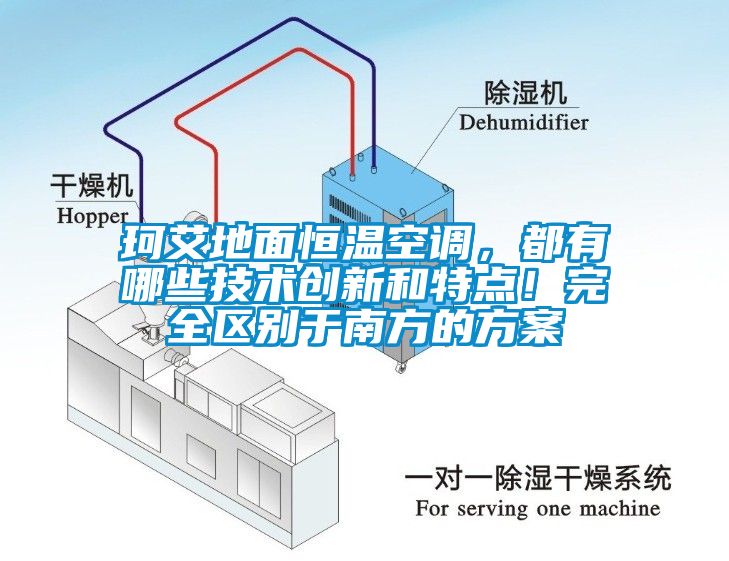 珂艾地面恒溫空調(diào)，都有哪些技術(shù)創(chuàng)新和特點(diǎn)！完全區(qū)別于南方的方案