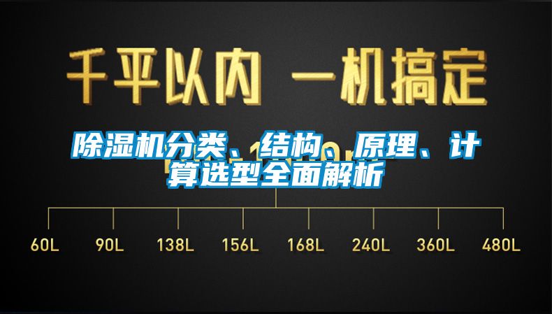 除濕機(jī)分類、結(jié)構(gòu)、原理、計(jì)算選型全面解析