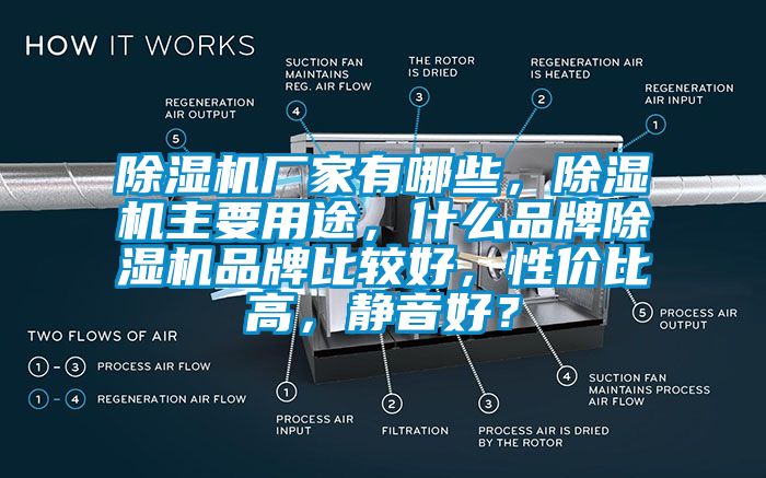 除濕機(jī)廠家有哪些，除濕機(jī)主要用途，什么品牌除濕機(jī)品牌比較好，性價(jià)比高，靜音好？