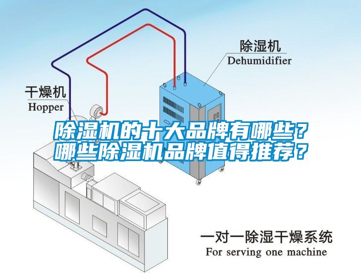 除濕機(jī)的十大品牌有哪些？哪些除濕機(jī)品牌值得推薦？