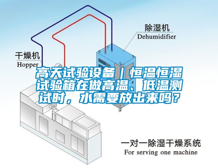 高天試驗(yàn)設(shè)備｜恒溫恒濕試驗(yàn)箱在做高溫、低溫測試時(shí)，水需要放出來嗎？