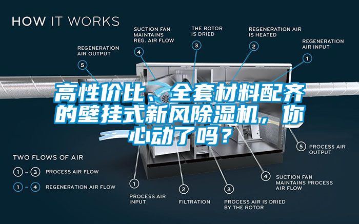 高性價(jià)比、全套材料配齊的壁掛式新風(fēng)除濕機(jī)，你心動了嗎？